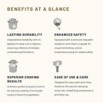 All American 1930: 15.5qt Pressure Cooker/Canner - Metal-to-Metal Sealing System