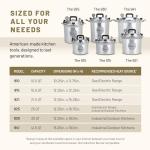 All American 1930: 15.5qt Pressure Cooker/Canner - Metal-to-Metal Sealing System