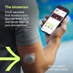 Dexcom Stelo Glucose Biosensor & App - 2-Pack