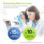 AUVON Blood Glucose Monitor Kit with Strips & Lancets