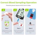 AUVON Blood Glucose Monitor Kit with Strips & Lancets
