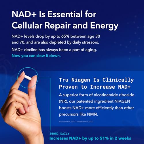 TRU NIAGEN - NAD+ Supplement for Vitality & Anti-Aging