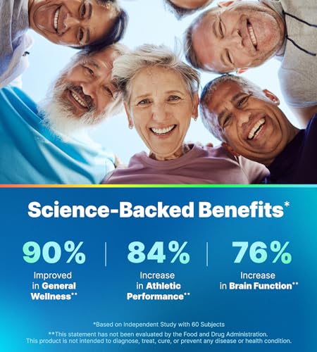 High Purity NAD Supplement for Anti-Aging & Health