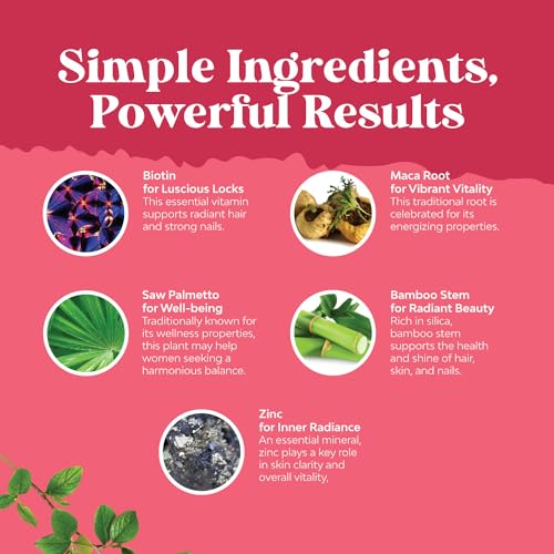 Saw Palmetto Supplement for Hair & Prostate