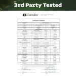 Reus Research NMN Liposomal Supplement - High Purity NAD