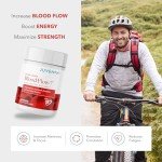 Juvenon BloodFlow-7 Nitric Oxide Support Supplement