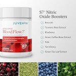 Juvenon BloodFlow-7 Nitric Oxide Support Supplement