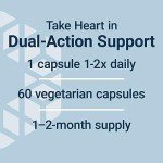 Potassium & Magnesium Supplement for Heart Health