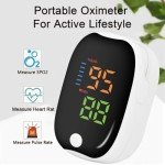 Non-Invasive Glucose Monitor - 3 Pack
