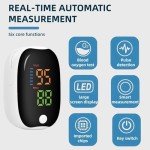 Non-Invasive Glucose Monitor - 3 Pack