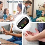 Non-Invasive Glucose Monitor - 3 Pack