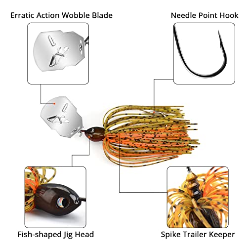 MadBite Bladed Jig Fishing Lures, 5 pc Multi-Color Kit