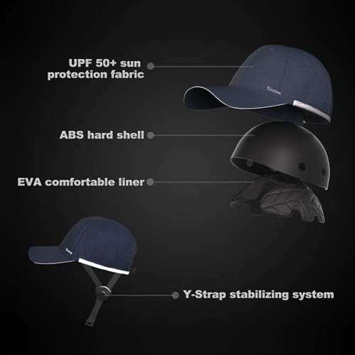 Tontron Watersports Helmet Cap in Blue Color