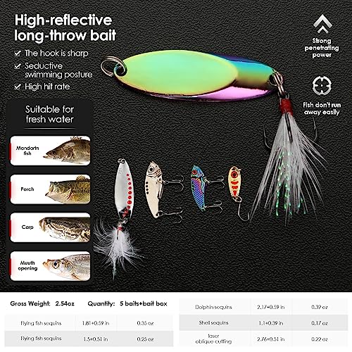 2.1M Fishing Rod & Spinning Reel Combo Set