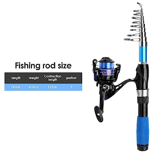 2.1M Fishing Rod & Spinning Reel Combo Set