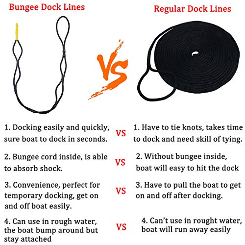 Boaton Boat Bungee Lines: Quick and Easy Temporary Docking