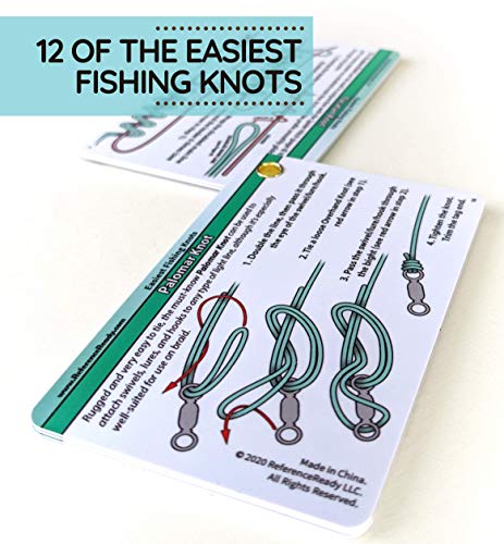 Simple Fishing Knot Guide with Mini Carabiner