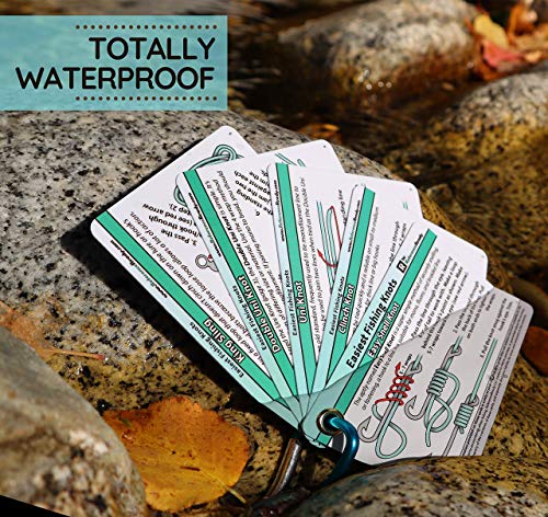 Simple Fishing Knot Guide with Mini Carabiner