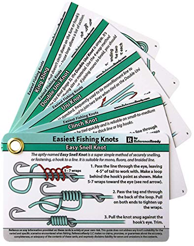 Simple Fishing Knot Guide with Mini Carabiner