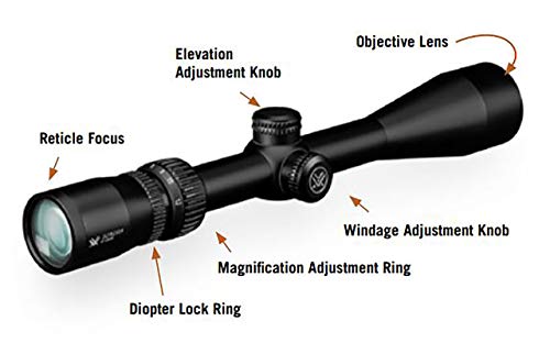 Vortex Optics Sonora 4-12x44 Second Focal Plane Riflescope - Dead-Hold BDC Reticle
