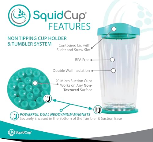 SquidCup Boat Cup Holder & Tumbler System, Teal