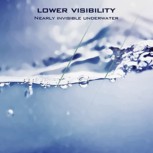 KastKing Destron Neon Green Fishing Line, 8LB, 3191YDS