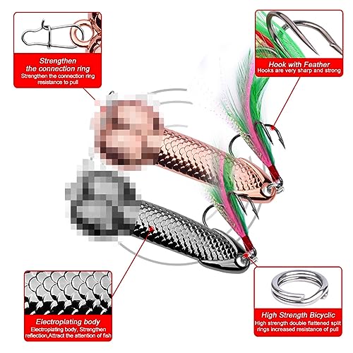 Spoof Fishing Lures and Baits for Freshwater Lovers