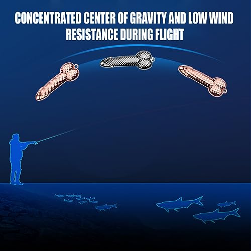 Spoof Fishing Lures and Baits for Freshwater Lovers