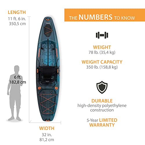 Yukon Angler 116: Durable Fishing Kayak for Lifetime