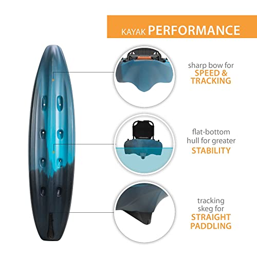 Yukon Angler 116: Durable Fishing Kayak for Lifetime