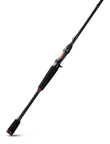 Piscifun Torrent Portable Two Piece Casting Fishing Rod