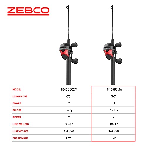 Zebco 404 Spincast Reel Combo with Fishing Rod