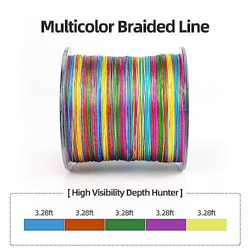 RUNCL Braided Fishing Line - 8 Strand, Abrasion Resistant