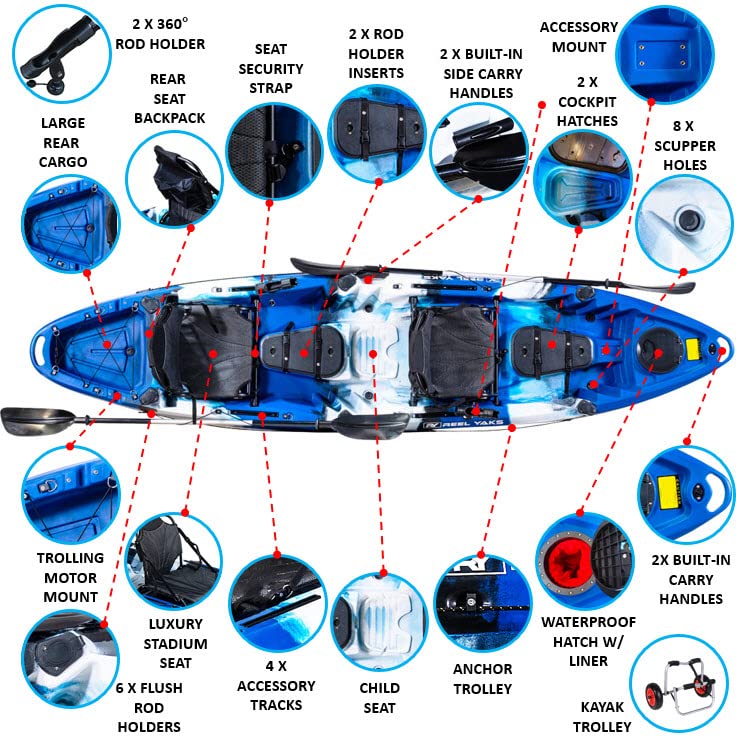 Tandem Sit-On-Top Fishing Kayak | 12.5' | 550lbs Capacity