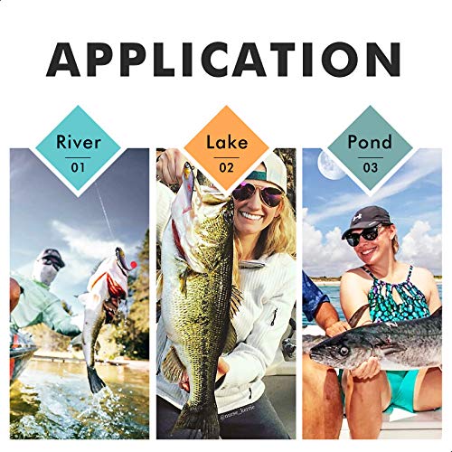 TRUSCEND Bass Trout Jighead Paddle Tail Swimbaits Fishing bait