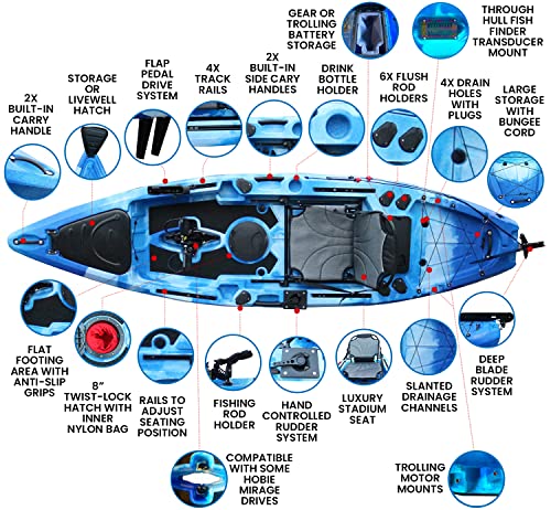 11ft Pedal Drive Fishing Kayak | Stable Design | 500lbs Capacity | Ocean Lakes Rivers Suitable