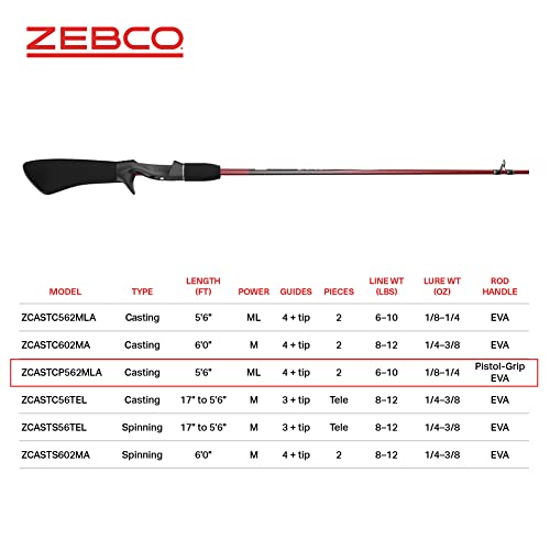 Zebco Z-Cast 5'6" 2-Piece Durable Fishing Rod