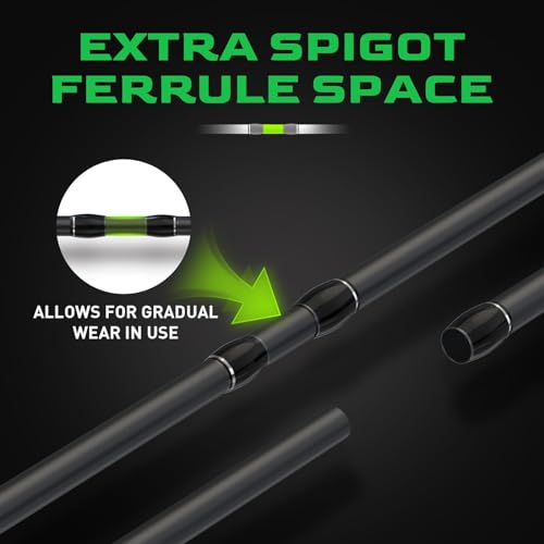 HANDING M1 Fishing Rods with Fuji O+A Ring Guides