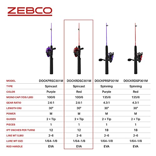 Zebco Dock Demon Fishing Combo with 1-Piece Rod