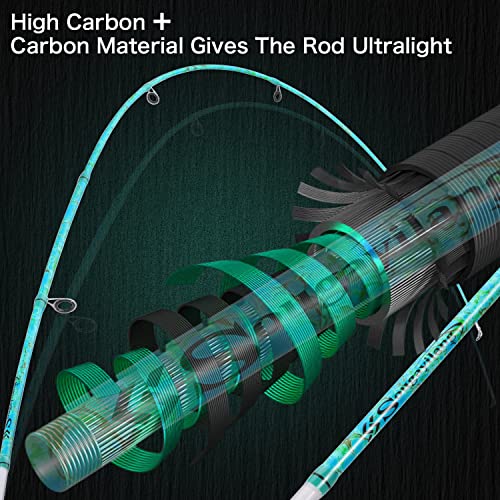 Sougayilang 2-Piece Spinning Fishing Rod Combo & Reel