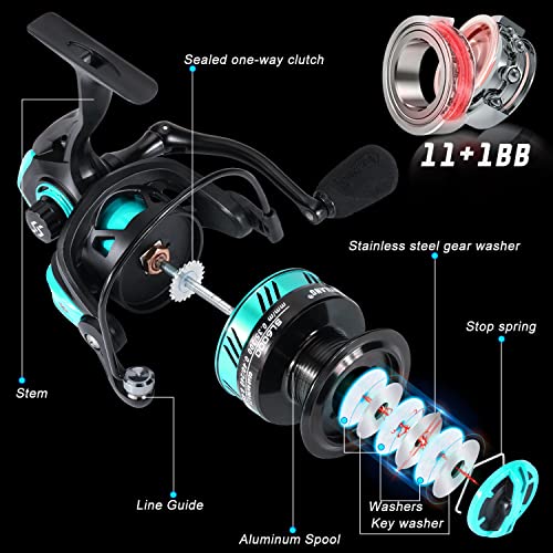 Sougayilang 2-Piece Spinning Fishing Rod Combo & Reel