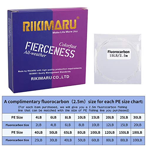 Abrasion Resistant Braided Fishing Line Zero Stretch Green