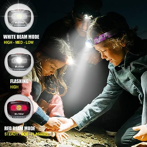 Blitzu i2 Waterproof LED Headlamp, Camouflage