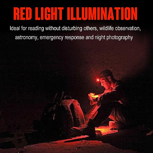 Blitzu i2 Waterproof LED Headlamp, Camouflage