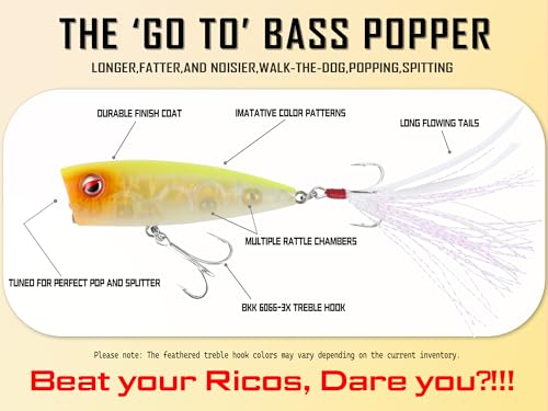 LITTMA Topwater Popper Lures for Bass Fishing