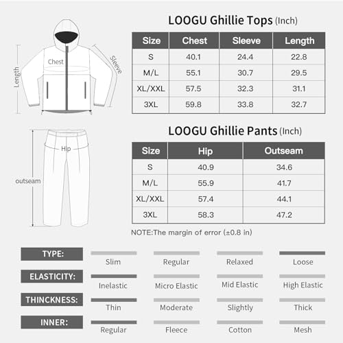 LOOGU 3D Leafy Camo Ghillie Suit for Hunting