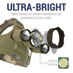 DanForce Rechargeable LED Headlamp - 1080 Lumens