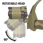 DanForce Rechargeable LED Headlamp - 1080 Lumens