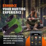iHunt Game Call & Bluetooth Speaker Combo, 750 Calls