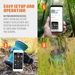 iHunt Game Call & Bluetooth Speaker Combo, 750 Calls